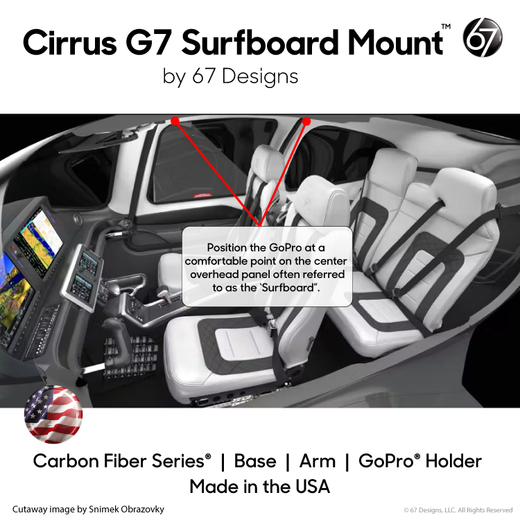 Cirrus G7 Surfboard Mount™ for the SR Series