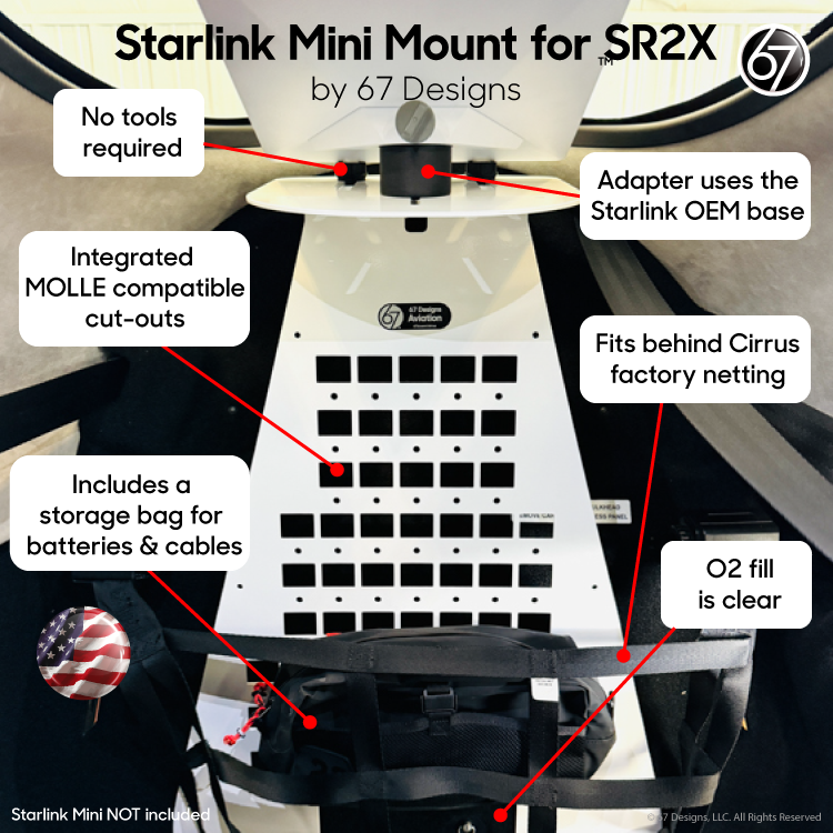 Starlink Mini Mounting System for Cirrus SR Series