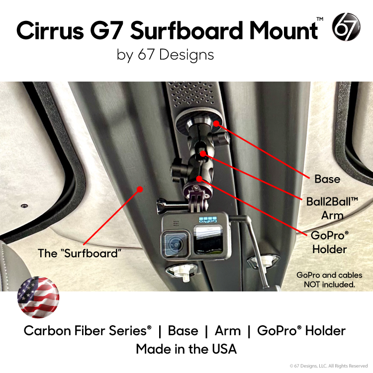 Cirrus G7 Surfboard Mount™ for the SR Series