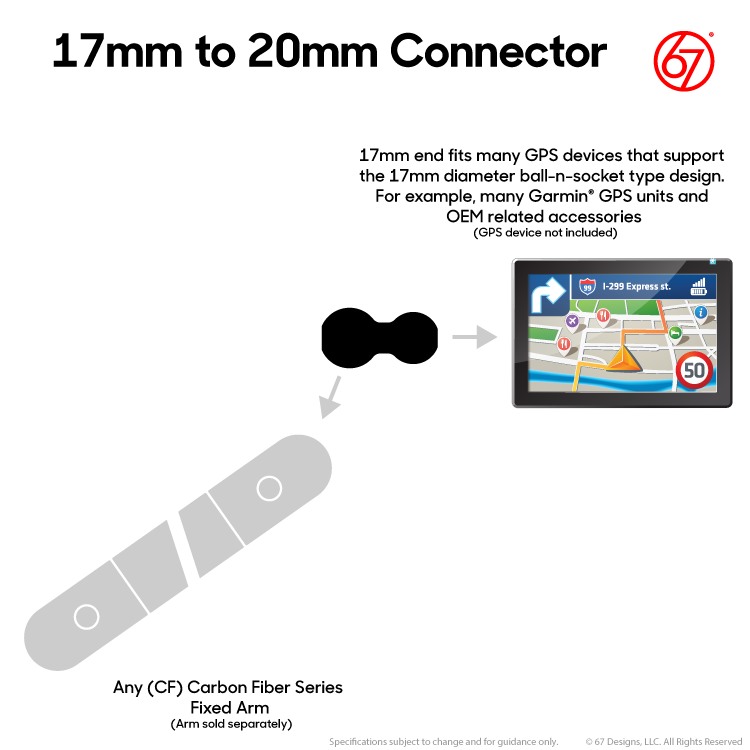 17mm to 20mm Connector